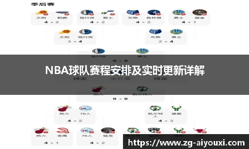 NBA球队赛程安排及实时更新详解