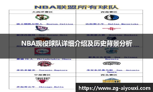 NBA现役球队详细介绍及历史背景分析