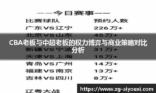 爱游戏体育