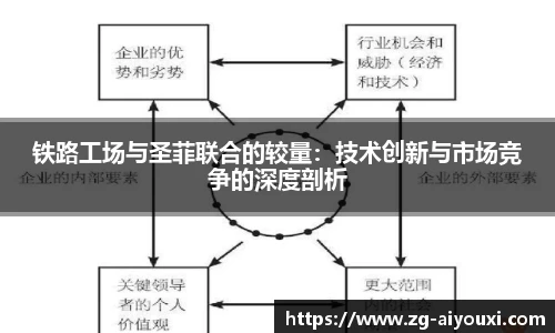 爱游戏